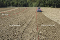 Vergleich konservierender Bodenbearbeitungssysteme in Schnaid